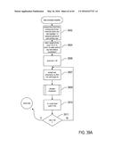 METHODS AND SYSTEMS THAT BUILD A HIERARCHICALLY ORGANIZED DATA STRUCTURE     CONTAINING STANDARD FEATURE SYMBOLS FOR CONVERSION OF DOCUMENT IMAGES TO     ELECTRONIC DOCUMENTS diagram and image