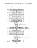 MOVING TABLES ACROSS NODES IN AN IN-MEMORY DATABASE INSTANCE diagram and image