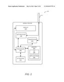 DIVERSIFYING SEARCH RESULTS diagram and image