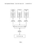 METHOD AND SYSTEM FOR ORGANIZED USER EXPERIENCE WORKFLOW diagram and image