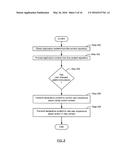 METHOD AND SYSTEM FOR ORGANIZED USER EXPERIENCE WORKFLOW diagram and image