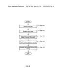 METHOD AND SYSTEM FOR ORGANIZED USER EXPERIENCE WORKFLOW diagram and image