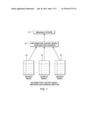 INFORMATION THEORY BASED RESULT MERGING FOR SEARCHING HIERARCHICAL     ENTITIES ACROSS HETEROGENEOUS DATA SOURCES diagram and image