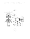 APPARATUS AND METHOD FOR PROFILING USERS diagram and image