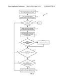 APPARATUS AND METHOD FOR PROFILING USERS diagram and image