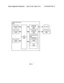 APPARATUS AND METHOD FOR PROFILING USERS diagram and image