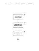 DATA CLEANSING AND GOVERNANCE USING PRIORITIZATION SCHEMA diagram and image