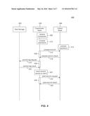 DISTRIBUTED TRANSACTION COMMIT PROTOCOL diagram and image