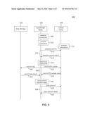 DISTRIBUTED TRANSACTION COMMIT PROTOCOL diagram and image