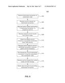 DISTRIBUTED TRANSACTION COMMIT PROTOCOL diagram and image