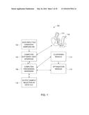 SAMPLE SELECTION USING HYBRID CLUSTERING AND EXPOSURE OPTIMIZATION diagram and image