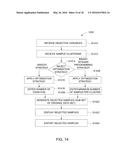 SAMPLE SELECTION USING HYBRID CLUSTERING AND EXPOSURE OPTIMIZATION diagram and image