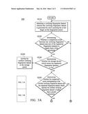 METHOD AND ELECTRONIC DEVICE FOR UPDATING THE REGISTERED FINGERPRINT     DATASETS OF FINGERPRINT RECOGNITION diagram and image