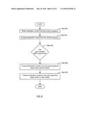 METHOD AND SYSTEM FOR GENERATING DYNAMIC USER EXPERIENCE diagram and image