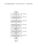 METHOD AND SYSTEM FOR GENERATING DYNAMIC USER EXPERIENCE diagram and image