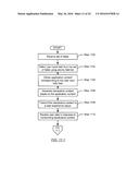 METHOD AND SYSTEM FOR GENERATING DYNAMIC USER EXPERIENCE diagram and image