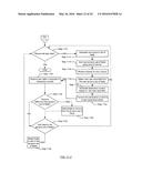 METHOD AND SYSTEM FOR GENERATING DYNAMIC USER EXPERIENCE diagram and image