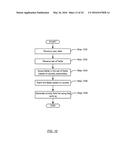 METHOD AND SYSTEM FOR GENERATING DYNAMIC USER EXPERIENCE diagram and image