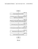 METHOD AND SYSTEM FOR GENERATING DYNAMIC USER EXPERIENCE diagram and image