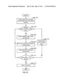 METHOD AND SYSTEM FOR GENERATING DYNAMIC USER EXPERIENCE diagram and image