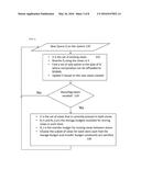 MISO (MultIStore-Online-tuning) System diagram and image