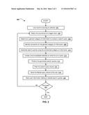 PRESENTING ANTICIPATED USER SEARCH QUERY RESULTS PROMPTED BY A TRIGGER diagram and image