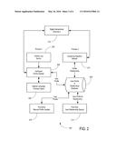 PROCESSING USER PROFILES diagram and image