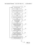 PROCESSING USER PROFILES diagram and image