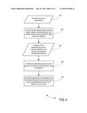 PROCESSING USER PROFILES diagram and image