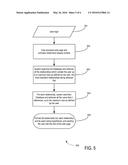 PROCESSING USER PROFILES diagram and image