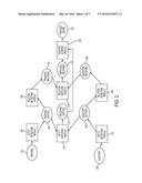 ENTITY-RELATION BASED PASSAGE SCORING IN A QUESTION ANSWERING COMPUTER     SYSTEM diagram and image