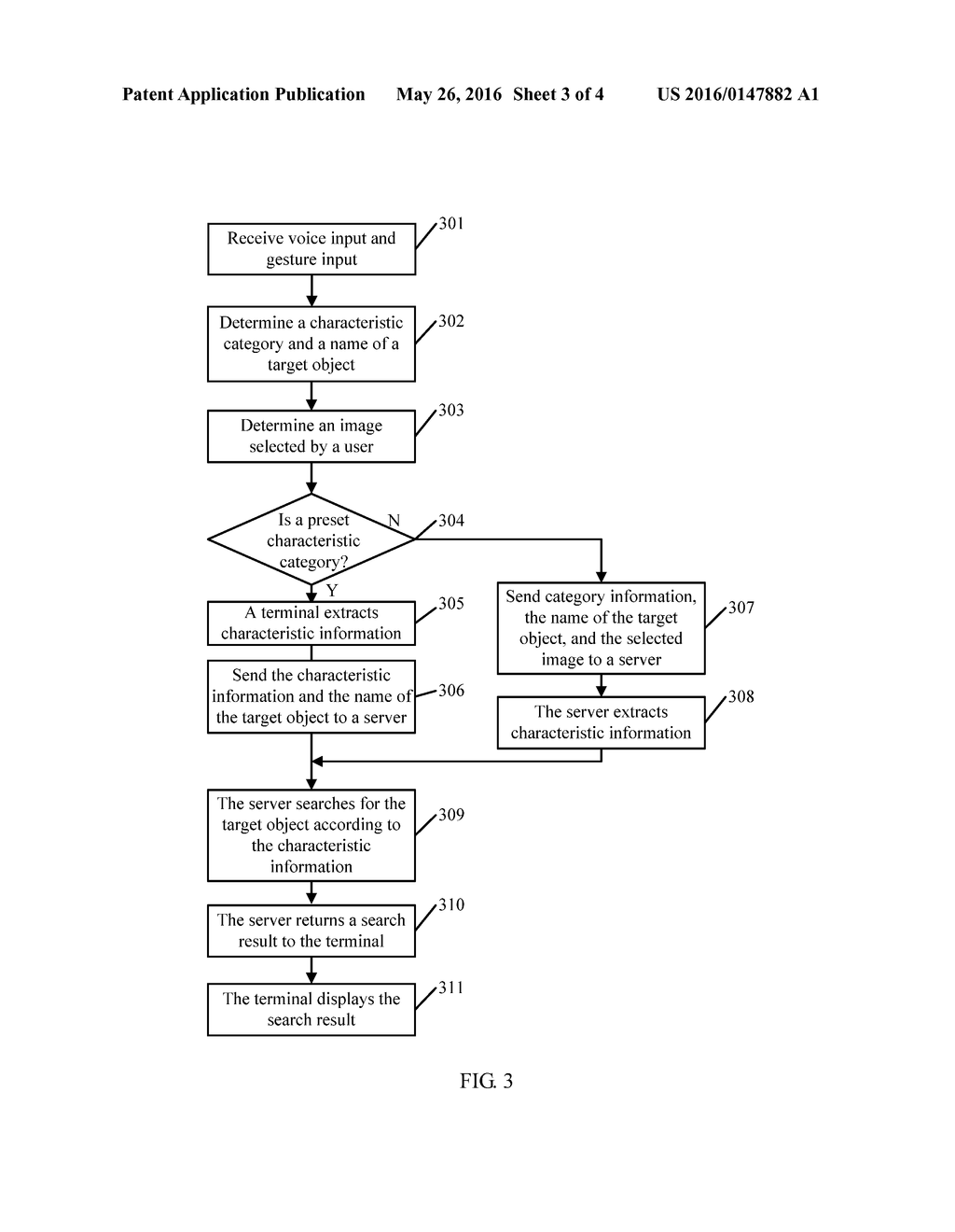 Object Search Method and Apparatus - diagram, schematic, and image 04