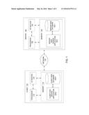 TECHNIQUE FOR GENERATING APPROXIMATE DESIGN SOLUTIONS diagram and image