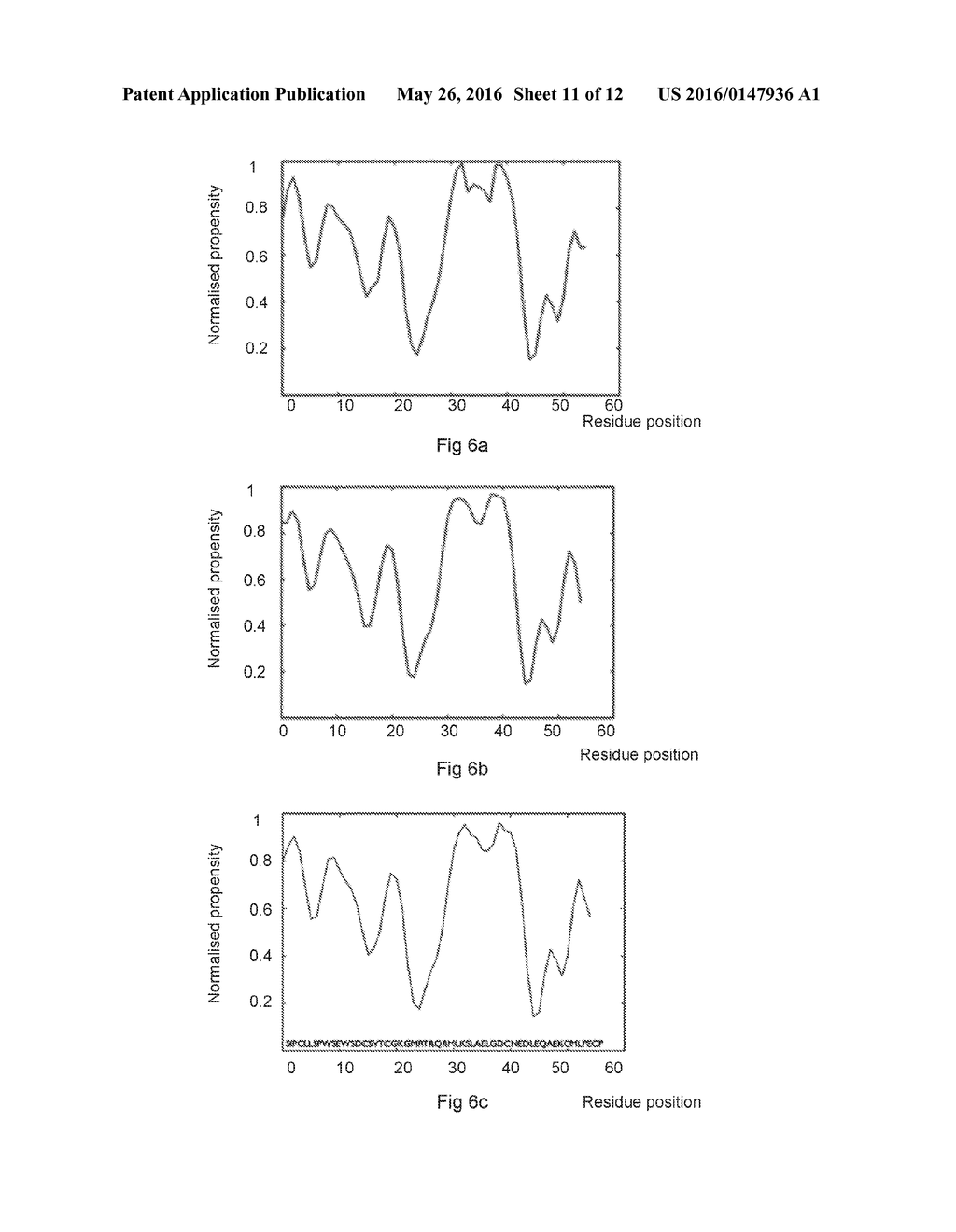 RATIONAL METHOD FOR SOLUBILISING PROTEINS - diagram, schematic, and image 12