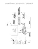 MEDICAL SUPPORT SYSTEM diagram and image