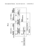 MEDICAL SUPPORT SYSTEM diagram and image