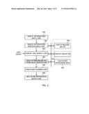 APPARATUS AND METHOD FOR PROVIDING CUSTOMIZED PERSONAL HEALTH SERVICE diagram and image