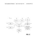 COMPUTERIZED DATA PROCESSING SYSTEMS AND METHODS FOR GENERATING GRAPHICAL     USER INTERFACES diagram and image