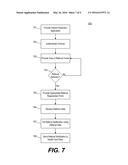 COMPUTERIZED DATA PROCESSING SYSTEMS AND METHODS FOR GENERATING GRAPHICAL     USER INTERFACES diagram and image