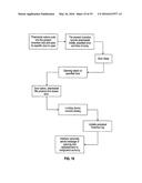 Secure Cabinet for Dispensing Items diagram and image