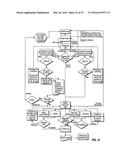 Secure Cabinet for Dispensing Items diagram and image