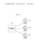 MAINTENANCE SERVER, MAINTENANCE METHOD, NON-TRANSITORY COMPUTER-READABLE     STORAGE MEDIUM IN WHICH MAINTENANCE PROGRAM IS STORED, AND MANAGEMENT     SERVER diagram and image