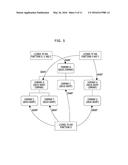 MAINTENANCE SERVER, MAINTENANCE METHOD, NON-TRANSITORY COMPUTER-READABLE     STORAGE MEDIUM IN WHICH MAINTENANCE PROGRAM IS STORED, AND MANAGEMENT     SERVER diagram and image