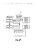 IMPLEMENTING EXTENT GRANULARITY AUTHORIZATION INITIALIZATION PROCESSING IN     CAPI ADAPTERS diagram and image