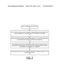 IMPLEMENTING EXTENT GRANULARITY AUTHORIZATION INITIALIZATION PROCESSING IN     CAPI ADAPTERS diagram and image