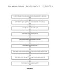 SECURING SECRET DATA EMBEDDED IN CODE AGAINST COMPROMISED INTERRUPT AND     EXCEPTION HANDLERS diagram and image