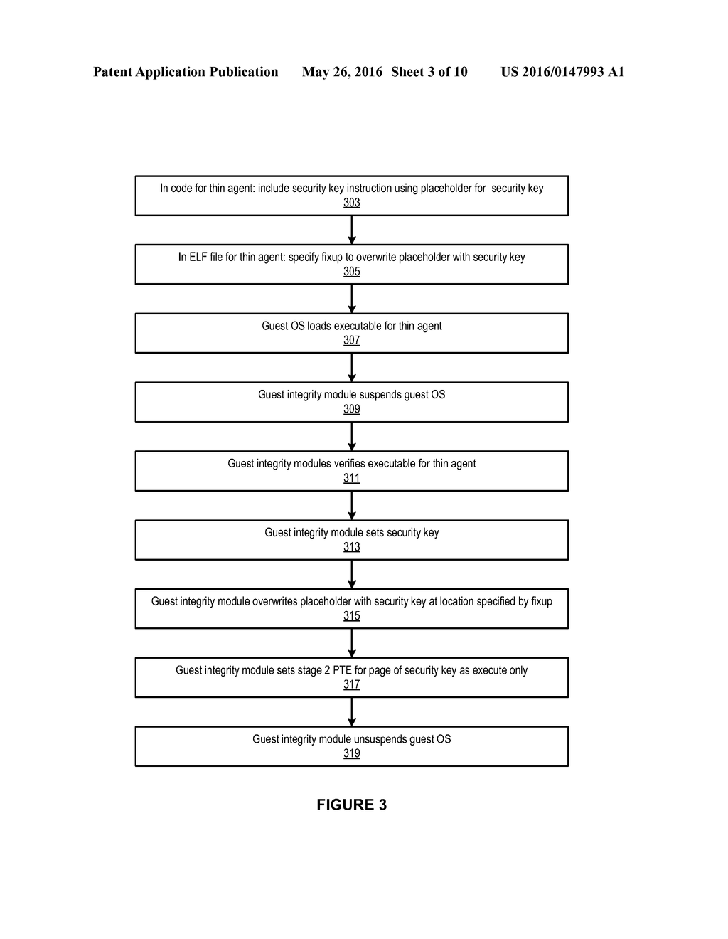 SECURING SECRET DATA EMBEDDED IN CODE AGAINST COMPROMISED INTERRUPT AND     EXCEPTION HANDLERS - diagram, schematic, and image 04