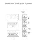 SECURING SECRET DATA EMBEDDED IN CODE AGAINST COMPROMISED INTERRUPT AND     EXCEPTION HANDLERS diagram and image