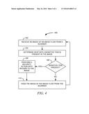 SECURE IMAGE PROCESSING diagram and image