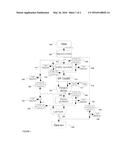 TWO-WAY PARITY ERROR DETECTION FOR ADVANCED ENCRYPTION STANDARD ENGINES diagram and image